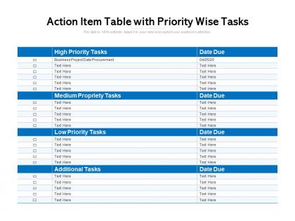 Action item table with priority wise tasks