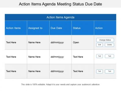 Action items agenda meeting status due date
