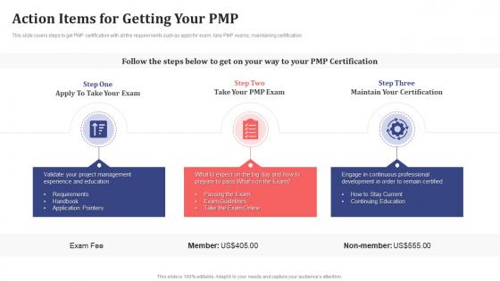 Action items for getting your pmp certificate prerequisites it ppt model example topics