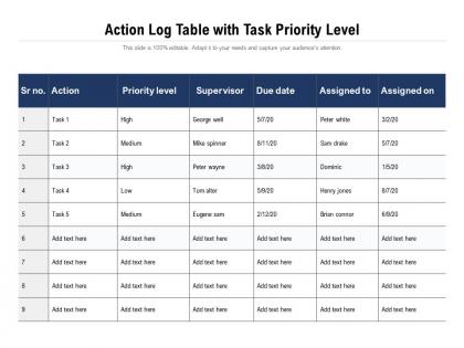 Action log table with task priority level