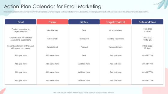 Action Plan Calendar For Email Marketing Sales Process Automation To Improve Sales
