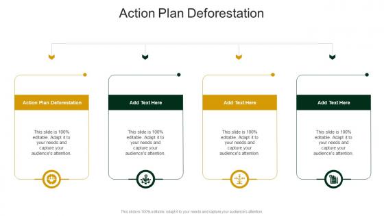 Action Plan Deforestation In Powerpoint And Google Slides Cpb