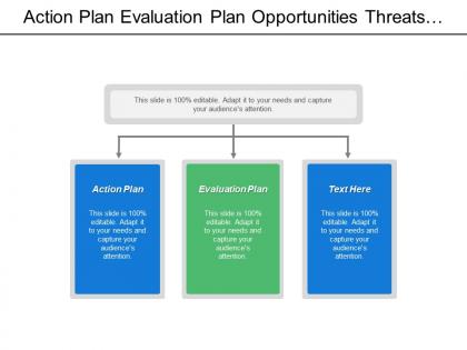 Action plan evaluation plan opportunities threats return investment