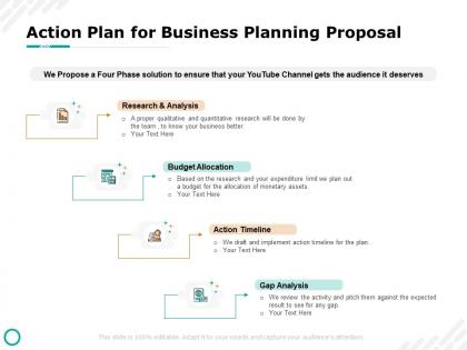 Action plan for business planning proposal analysis ppt powerpoint presentation visual aids show
