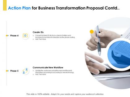 Action plan for business transformation proposal contd ppt download