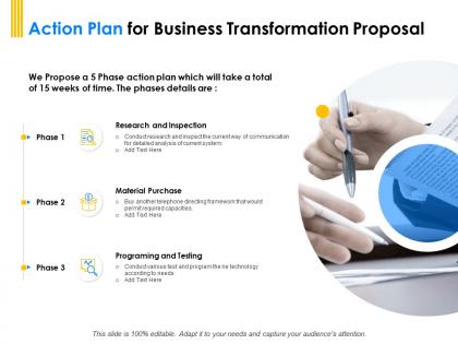Action plan for business transformation proposal ppt powerpoint model