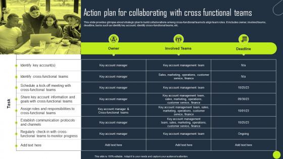 Action Plan For Collaborating With Cross Functional Key Business Account Planning Strategy SS