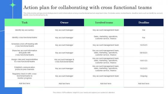 Action Plan For Collaborating With Cross Functional Teams Complete Guide Of Key Account Strategy SS V