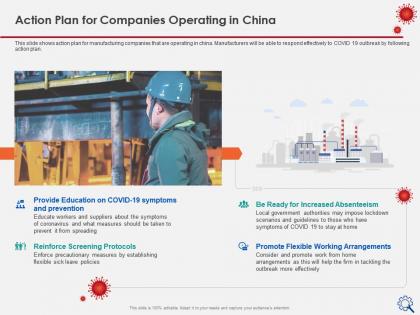 Action plan for companies operating in china symptoms ppt presentation good