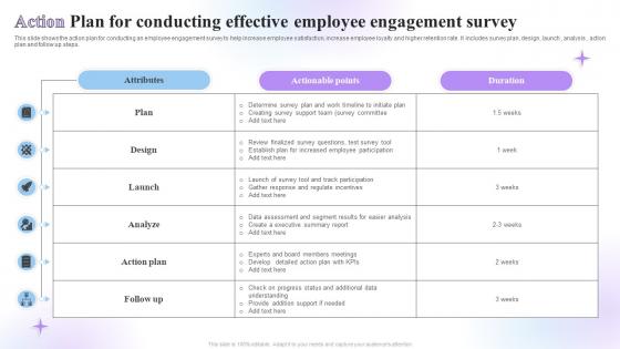 Action Plan For Conducting Effective Employee Engagement Survey