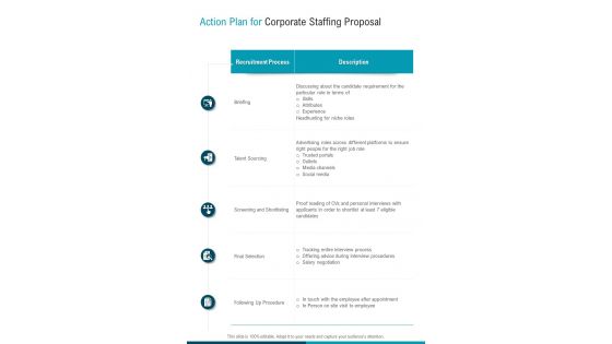 Action Plan For Corporate Staffing Proposal One Pager Sample Example Document