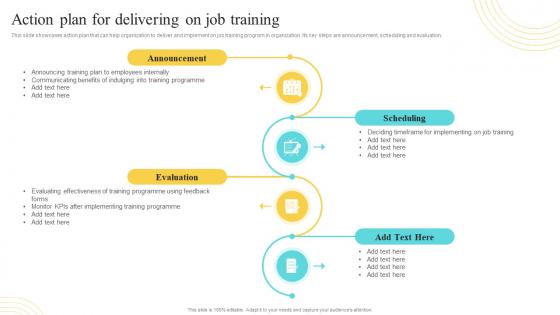 Action Plan For Delivering On Job Training Developing And Implementing