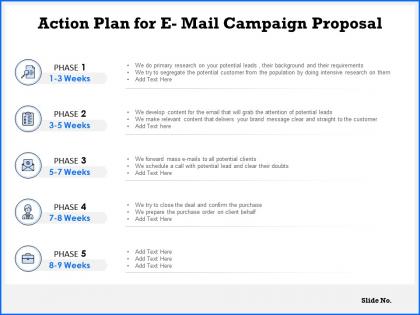 Action plan for e mail campaign proposal ppt powerpoint presentation gallery grid
