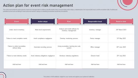 Action Plan For Event Risk Management