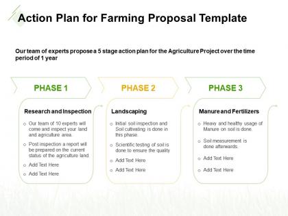 Action plan for farming proposal template ppt powerpoint professional