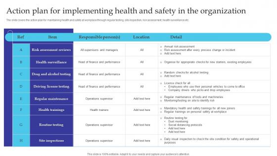 Action Plan For Implementing Health And Safety In Managing Diversity And Inclusion
