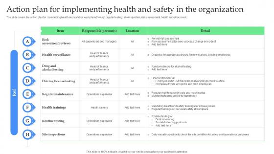 Action Plan For Implementing Health And Safety In The How To Optimize Recruitment Process To Increase