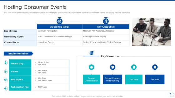 Action plan for improving consumer intimacy hosting consumer events