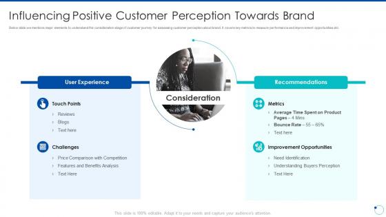 Action plan for improving consumer intimacy influencing positive customer perception towards brand