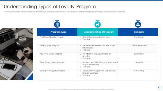 Action plan for improving consumer intimacy understanding types of loyalty program