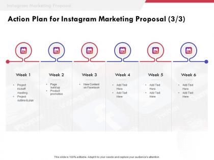 Action plan for instagram marketing proposal content ppt powerpoint presentation inspiration