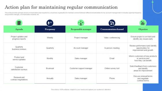 Action Plan For Maintaining Regular Communication Complete Guide Of Key Account Strategy SS V
