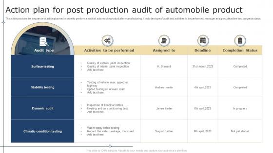 Action Plan For Post Production Audit Of Automobile Product