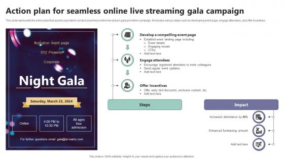 Action Plan For Seamless Online Live Streaming Gala Campaign