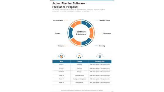Action Plan For Software Freelance Proposal One Pager Sample Example Document