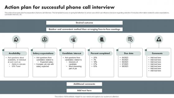 Action Plan For Successful Phone Call Interview