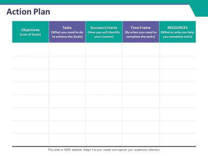 Action plan ppt summary design inspiration