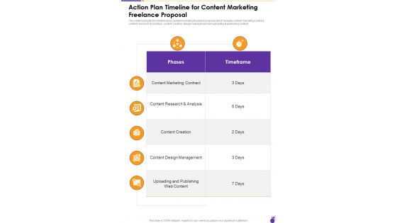 Action Plan Timeline For Content Marketing Freelance Proposal One Pager Sample Example Document