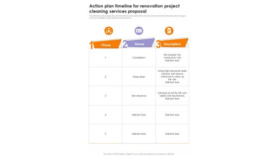 Action Plan Timeline For Renovation Project Cleaning Services One Pager Sample Example Document