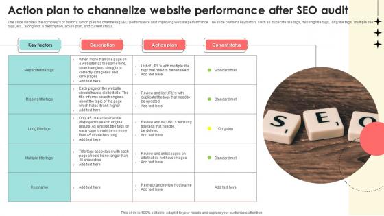 Action Plan To Channelize Website Performance After SEO Audit
