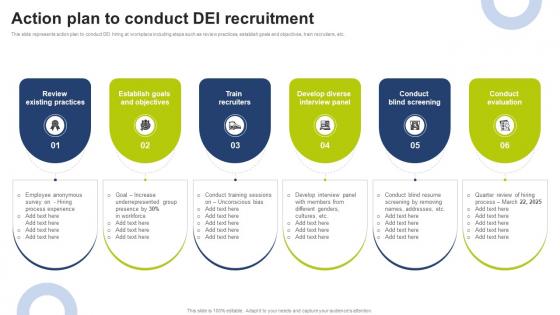 Action Plan To Conduct DEI Recruitment