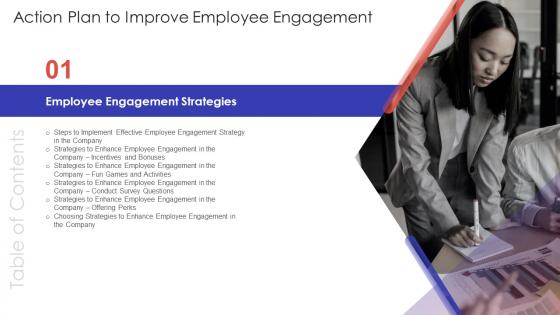 Action Plan To Improve Employee Engagement Table Of Contents
