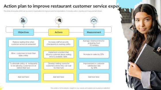 Action Plan To Improve Restaurant Customer Service Expectations