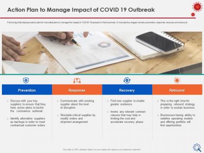 Action plan to manage impact of covid 19 outbreak rebound ppt presentation graphics