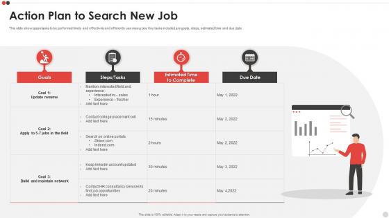 Action Plan To Search New Job