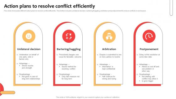 Action Plans To Resolve Conflict Efficiently