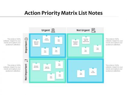 Action priority matrix list notes