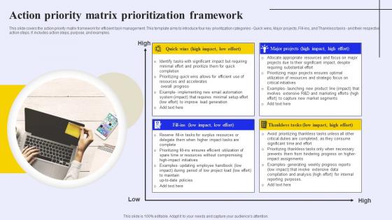 Action Priority Matrix Prioritization Framework