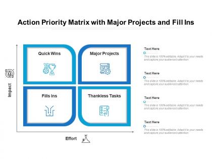 Action priority matrix with major projects and fill ins