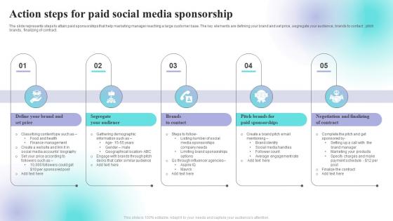 Action Steps For Paid Social Media Sponsorship