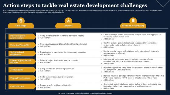 Action Steps To Tackle Real Estate Development Challenges