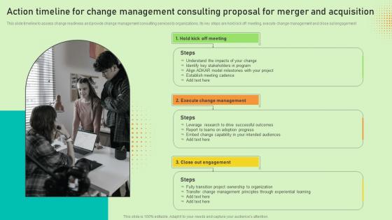 Action Timeline For Change Management Consulting Proposal For Merger And Acquisition