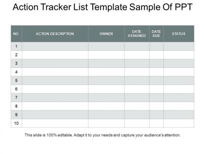 Action tracker list template sample of ppt