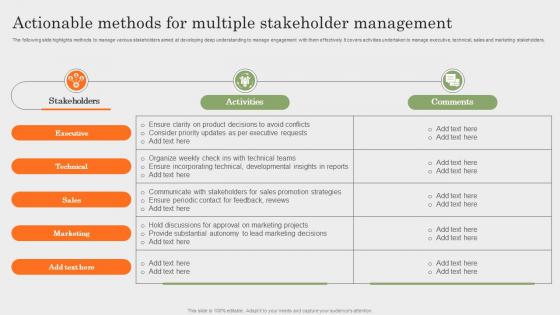 Actionable Methods For Multiple Stakeholder Management