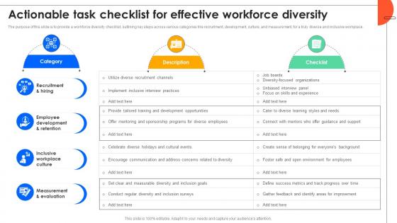 Actionable Task Checklist For Effective Workforce Diversity
