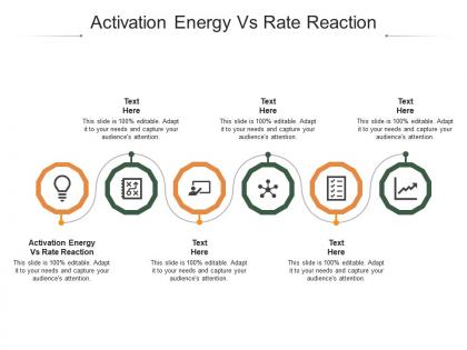 Activation energy vs rate reaction ppt powerpoint presentation styles introduction cpb